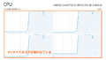 2024年4月16日 (火) 22:16時点における版のサムネイル